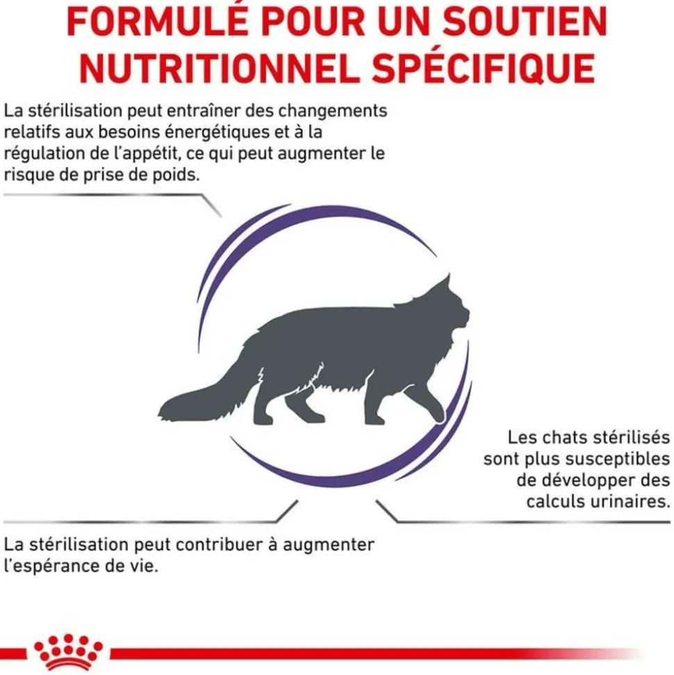 ROYAL CANIN - Croquettes chat veterinary cat neutered satiety balance - royal canin 400 g