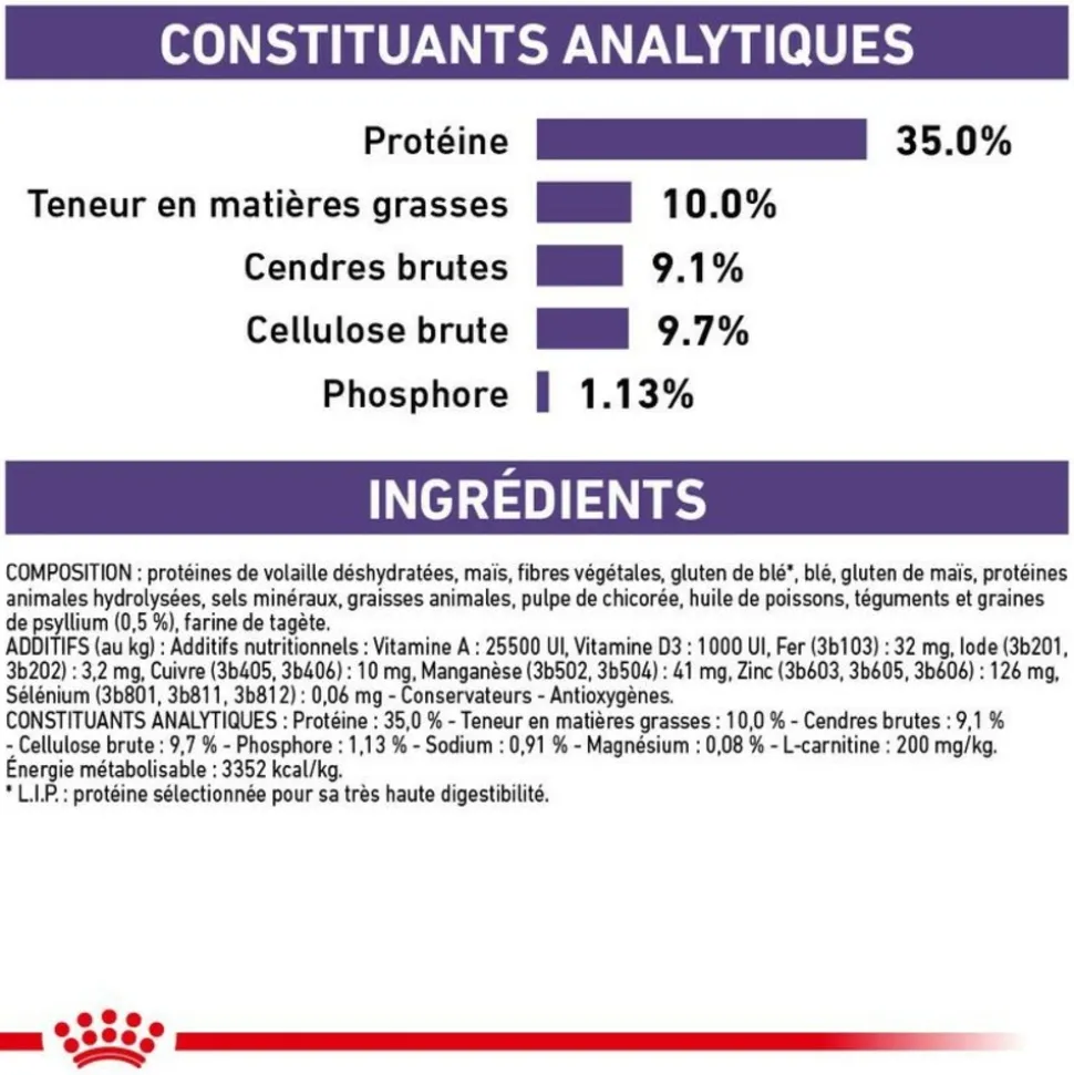 ROYAL CANIN - Croquettes chat veterinary cat neutered satiety balance - royal canin 400 g