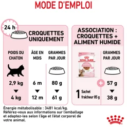 ROYAL CANIN - Croquettes chaton stérilisé 6 à 12 mois Kitten Sterilised 2kg