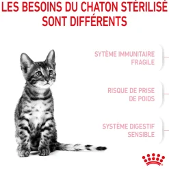 ROYAL CANIN - Croquettes chaton stérilisé 6 à 12 mois Kitten Sterilised 2kg