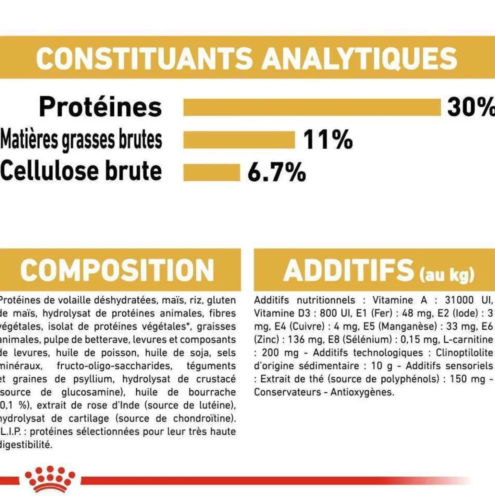 ROYAL CANIN - Croquettes chien Labrador Sterilised plus de 15 mois 12kg