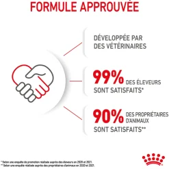 ROYAL CANIN - Croquettes chaton de 0 à 4 mois et chatte Mother&Babycat 2kg