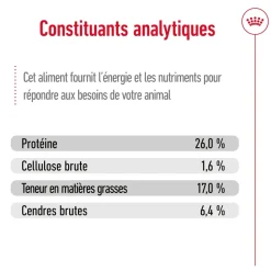 ROYAL CANIN - Croquettes chien grande taille de + 5 ans Maxi Adult 5+ 15kg