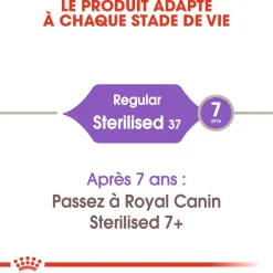 ROYAL CANIN - Croquettes chat Adulte stérilisé de 1 à 7 ans Sterilised 4kg
