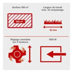 SCHEPPACH - Scarificateur électrique de 32 cm - 1500 w – scheppach (sc32)