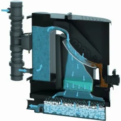 Sera koï professional 24000 - set pompe (x2) + filtration + uvc (x2)