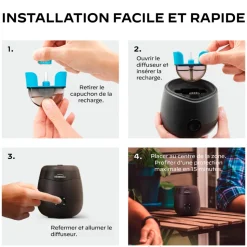 THERMACELL - Appareil anti moustiques & moustiques tigres + recharge 40h- bouclier 29m² -rechargeable - inodore the55rech