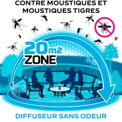 THERMACELL - Bouclier anti moustiques diffuseur noir 12 heures /nc - thermacell