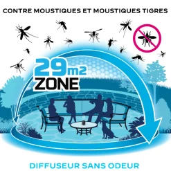 THERMACELL - Thermacell 2 recharges pour piège anti moustiques & moustiques tigres