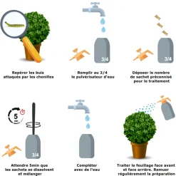 TOUT POUR LES NUISIBLES - Solubtk | 90 g - 120 litres | bacillus thuringiensys kurstaki