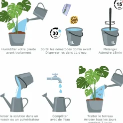 TOUT POUR LES NUISIBLES - Solunéma - nématodes - mouches du terreau 25 millions nématode sf