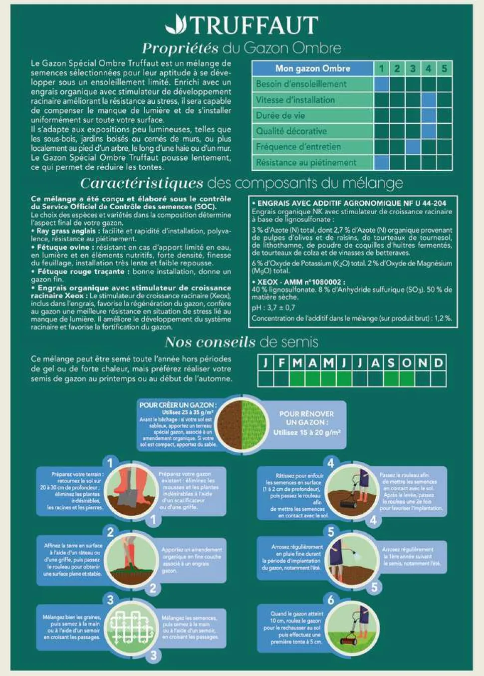 TRUFFAUT - Gazon ombre 1 kg truffaut