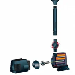 UBBINK - Pompe de bassin xtra 600 - débit 600l/h