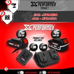 X-PERFORMER - Tondeuse rechargeable 20v max 33 cm livrée sans batterie - x-performer